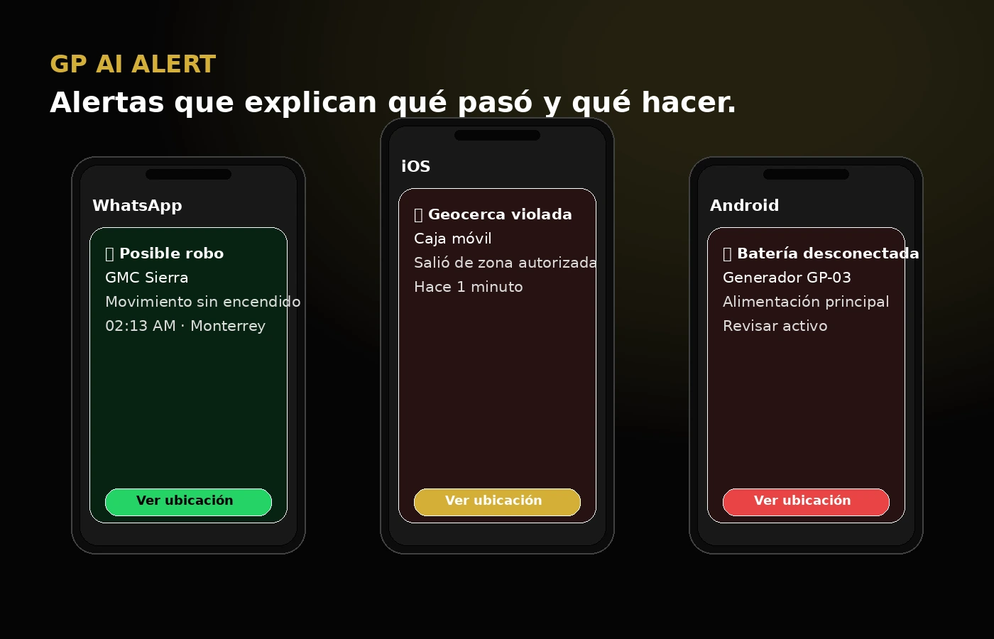 GP AI Alert envía alertas a WhatsApp iOS y Android