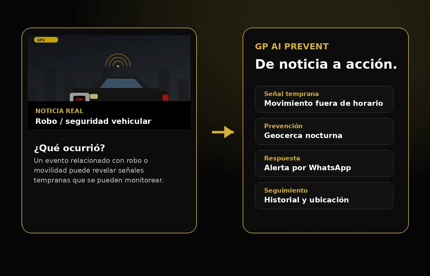 GP AI Prevent convierte noticias en prevención