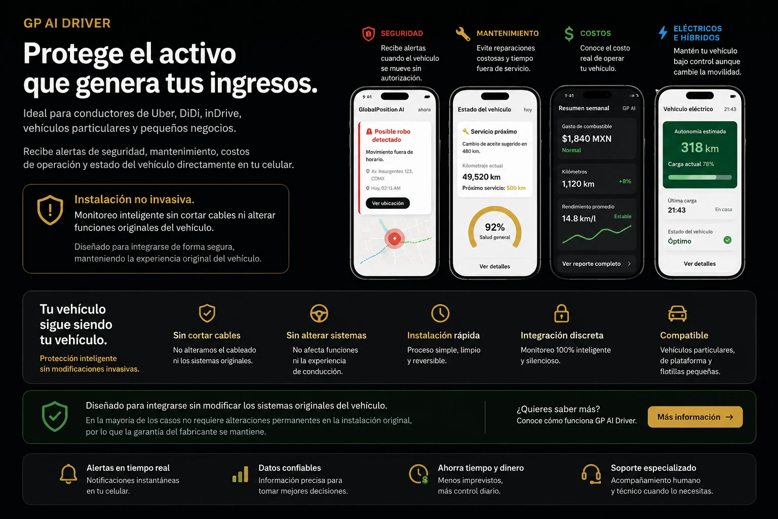 GP AI Driver con alertas de seguridad, mantenimiento, costos y autos eléctricos en celular